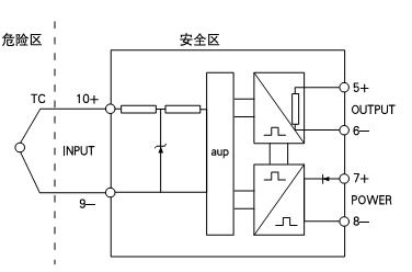 点击查看大图 点击查看大图